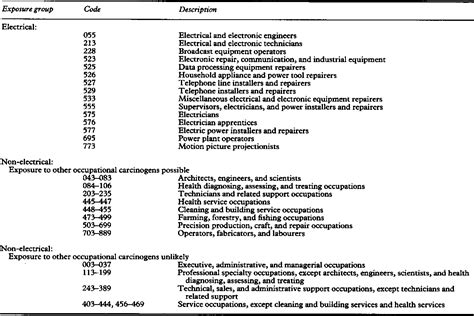 ams icd-10|Altered mental status ICD 10